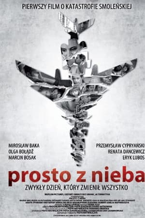 Prosto z nieba