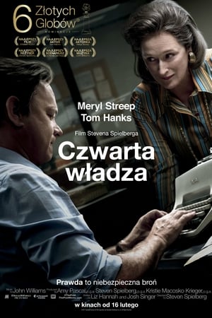 Czwarta władza